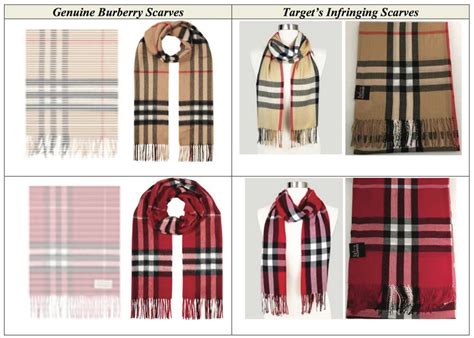 UPDATED: Burberry Slaps Target With 